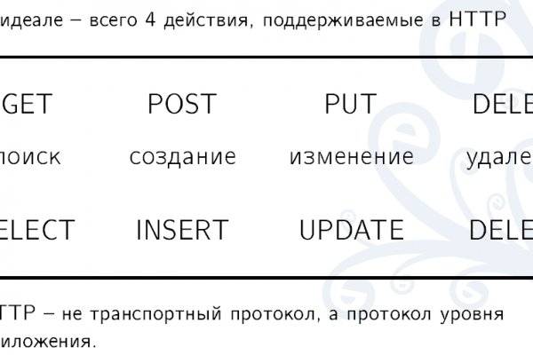 Kraken официальный сайт ссылка через tor